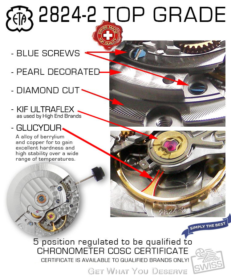 MOVEMENT AUTOMATIC ETA 2824-2 TOP GRADE, TRIOVIS REG. No DATE